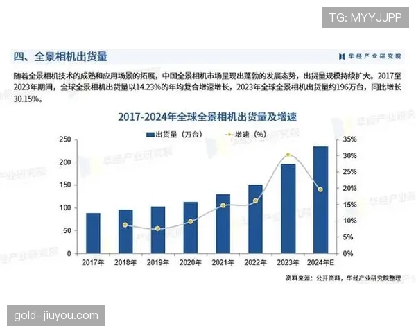 J组竞争格局全面解读